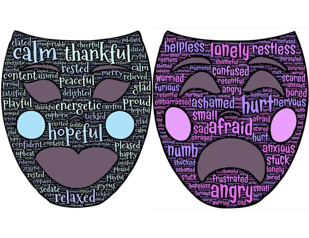 Masken der Sorge und der Hoffnung - stilisiert mit Eigenschaften wie dankbar oder einsam, entspannt oder ärgerlich